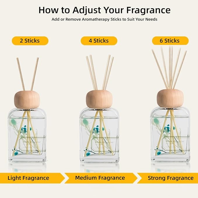 Reed Diffuser Set, 3.4 fl oz - Refreshing Scented Oil Diffuser with Sticks, Earl Grey Woods Bathroom Scent Diffuser, Home Fragrance for Bedroom, Living Room, Bathroom Shelf Decor