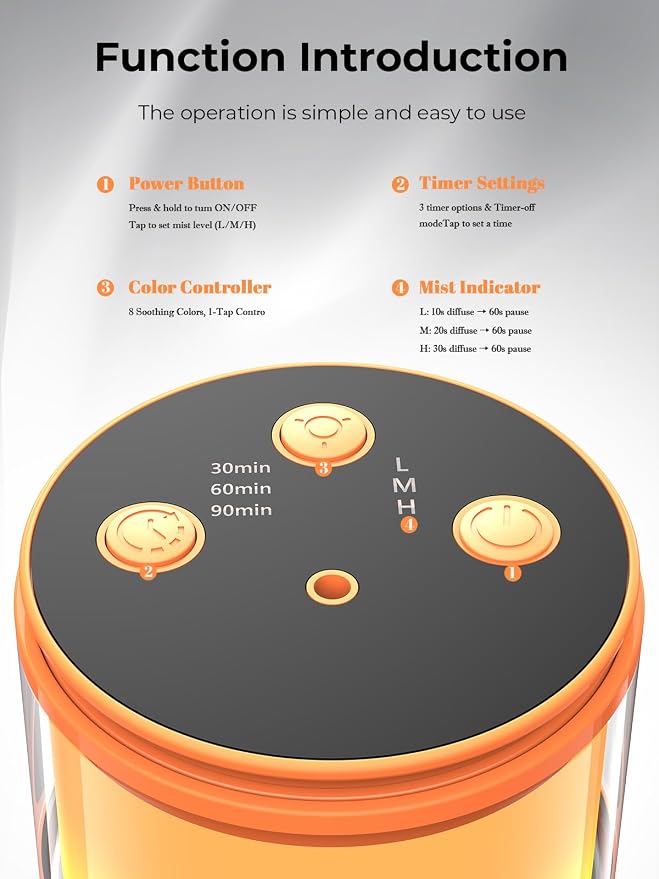 Waterless Essential Oil Diffuser: 𝟗 𝐂𝐨𝐥𝐨𝐫𝐬 𝐋𝐄𝐃 Scent Diffuser for Home&Car&Office - Portable Diffuser with 48H Battery, 4 Timers & 3 Mist Levels, Bright Orange