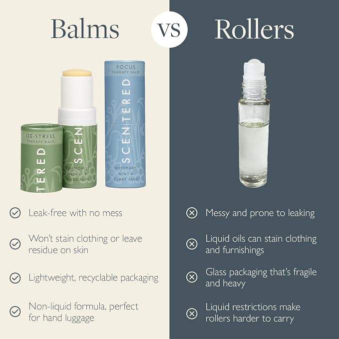 Scentered Aromatherapy Balm Sticks for Stress-Relief & Focus - Roll On Essential Oil Blends of Rosemary, Mint, Chamomile - Aromatherapy Gifts for Women - De-Stress & Focus