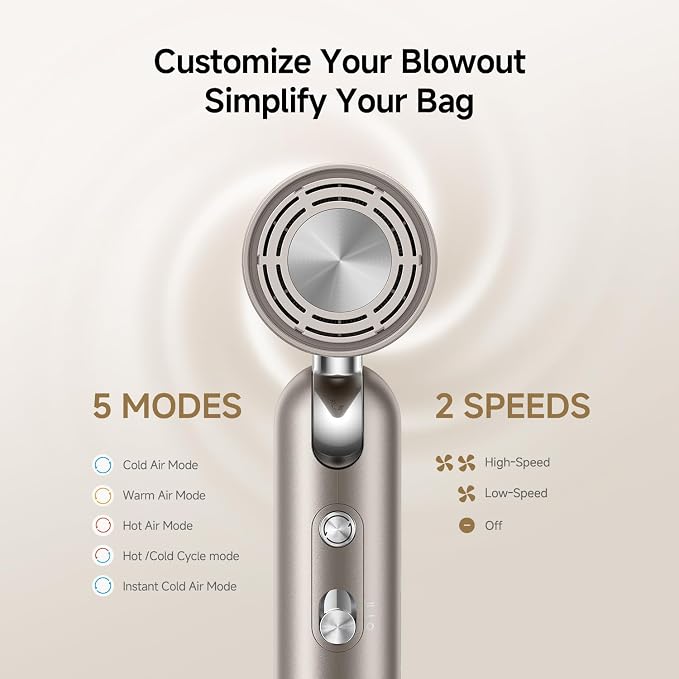 Dreame Pocket Pro Hair Dryer, Dual Voltage Travel Blow Dryer with Diffuser, 1300W Professional HighSpeed Ionic Hair Blower, Fast Drying, Low Noise, Lightweight, No Heat Damage, Global Travel 120V/240V