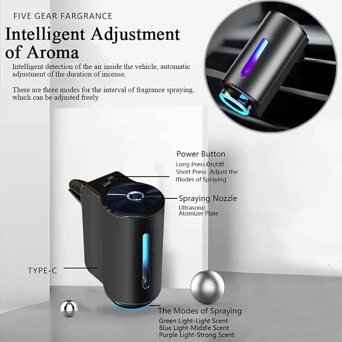 Smart Car Air Freshener Diffuser, New Aromatizante Para Carro, Smart Car Air Freshener with Three Adjustable, Air Freshener Intelligent for Office Bedroom (3pcs White tea + Diffuser)