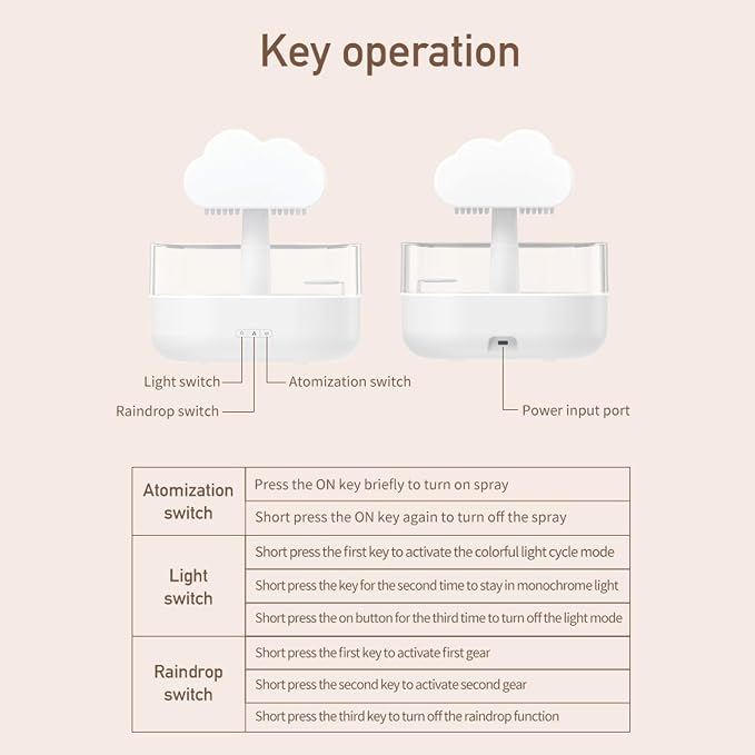 Raining Cloud Humidifier,Water Drip Essential Oil Diffuser,7 Colors Led Lights Humidifier Simulate Natural Rain Suitable for Various Occasions in Daily Life 200ML,Black