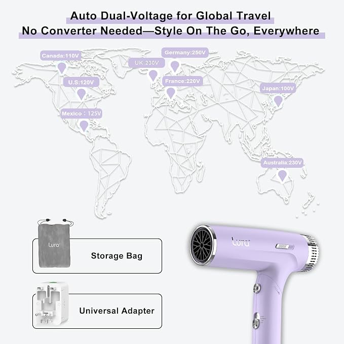 LURA Auto Dual Voltage Hair Dryer for International Travel,Travel HairDryers with Difffuser,Small Portable Blow Dryer for Women Lightweight,Compact Mini Blowdryers with Folding Hand for Kids(Purple)