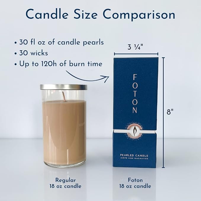 Foton Pearled Candle 18 Oz - Sassy Citrus Scented Non Toxic Luxury Long Lasting Powder Candles up to 120 Hours - Refillable Candle Sand with 30 Wicks for Candle Making