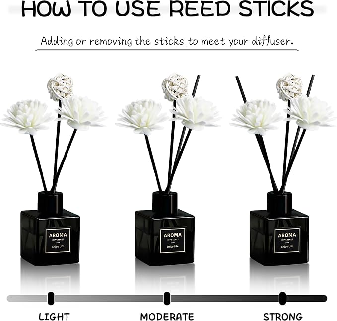 Reed Diffuser Set of 3,Lavender Scented Oil Diffuser with 15 Sticks,(50ml) x 3 Home Fragrance Reed Diffuser for Home Living Room Bedroom Bathroom Air Freshener