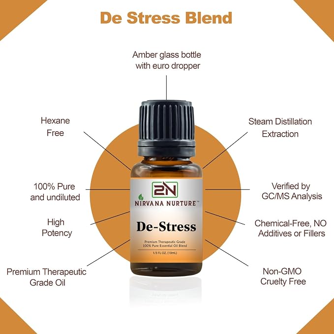 De Stress Blend 100% Pure Natural Premium Grade, Undiluted, Ease Stress, Aromatherapy, Mood Booster, Calm & Relax Mind