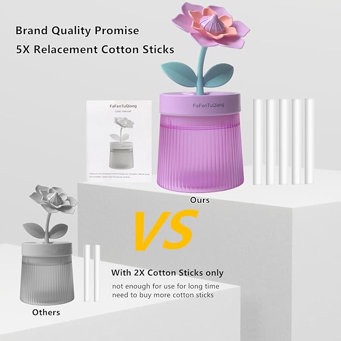 Desk Mini Humidifier,Personal Small Humidifier Diffuser 260ml Portable with Cool Mist, Auto Off,Colorful Light,Top Fill Air Humidifier for Plants Home Bedroom Office Travel Women Birthday Girlfriends