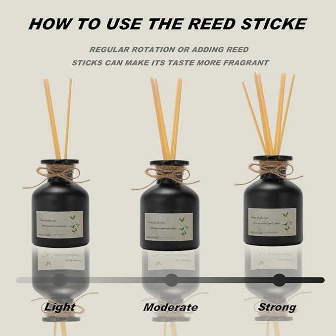 Reed Diffuser, Verbena, 4.4 fl oz, Oil-Based Fragrance Elegant Glass Bottle for Home Use