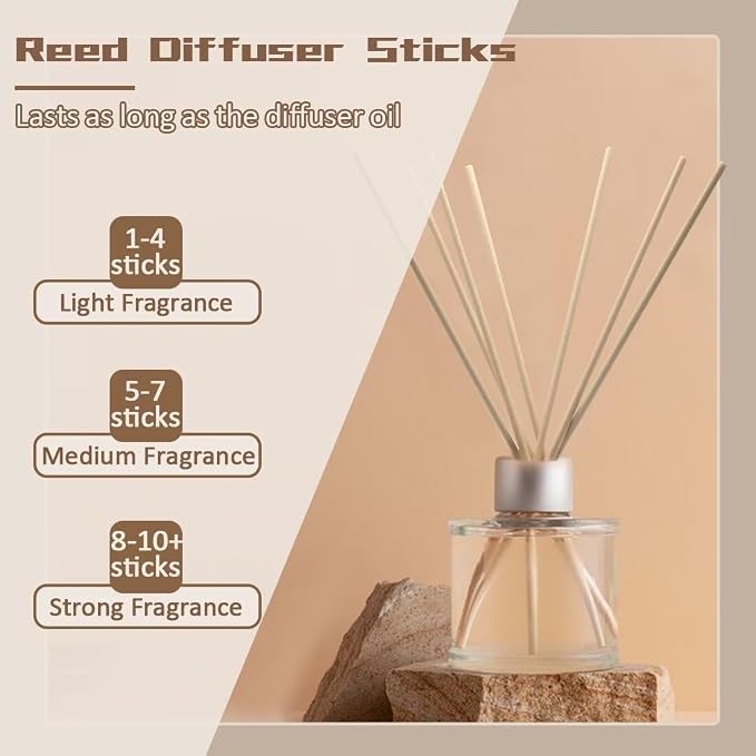 100PCS Aromatherapy Volatile Sticks，Reed Diffuser Sticks 3mm in Diameter, Rattan Wood Sticks Essential Oil Aroma Diffuser Sticks Refill Replacement for Aroma Fragrance