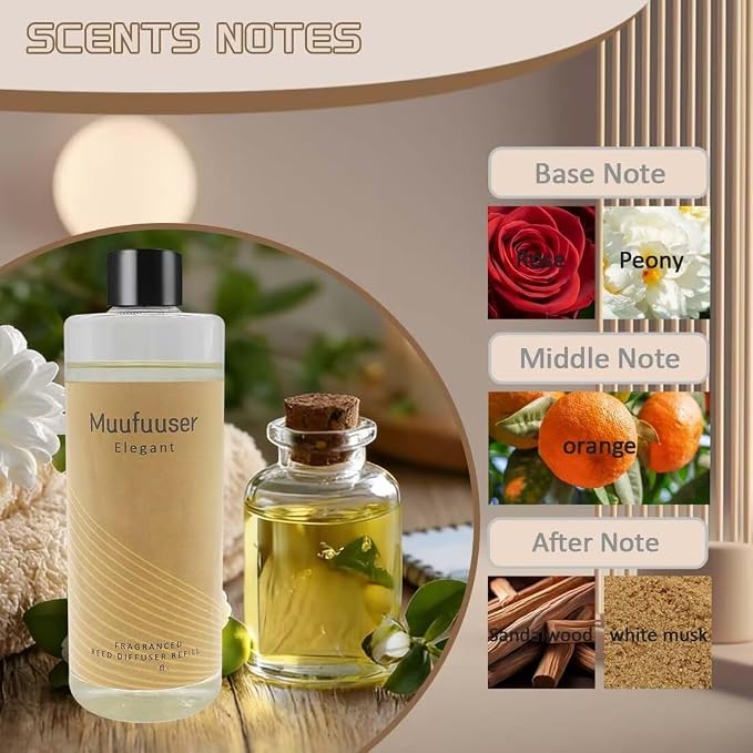 Reed Diffuser Refill 400ml, Scented Oil Refill for Home Fragrance, Long-Lasting Aromatherapy Oils for Reed Diffuser Sticks, Clean Formula with Premium Fragrance Oils, 13.5 Fl Oz (24 Scents
