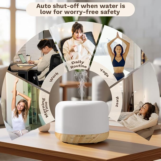 500ml Premium Essential Oil Diffuser,Quiet 4-in-1 Ultrasonic Aromatherapy Humidifier,7 Color LED Lights,with Adjustable Automatic Timer Off Function and Spray Mode. (Yellow Woodgrain,Mini Model)