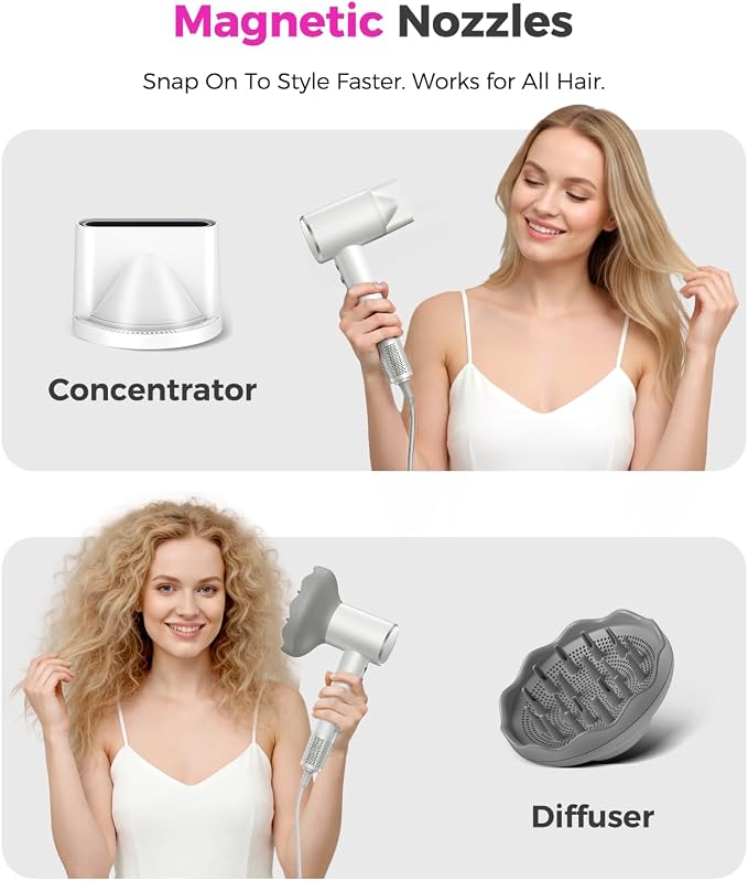 Hair Dryer, 160,000 RPM High-Speed Ionic Blow Dryer with Diffuser, Professional Hairdryer for Ultra-Fast Drying, 500 Million Negative Ions, Low Noise Compact Hair Blow Dryer for Home Travel, White