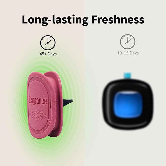 Strong Scent Car Air Freshener, Car Diffuser, Made from Natural Essential Oils, Slow Emission & Long Lasting, Refresh & Air Purifying, Non-toxic, Replaceable, SDS/SGS Certified, 1 Pack
