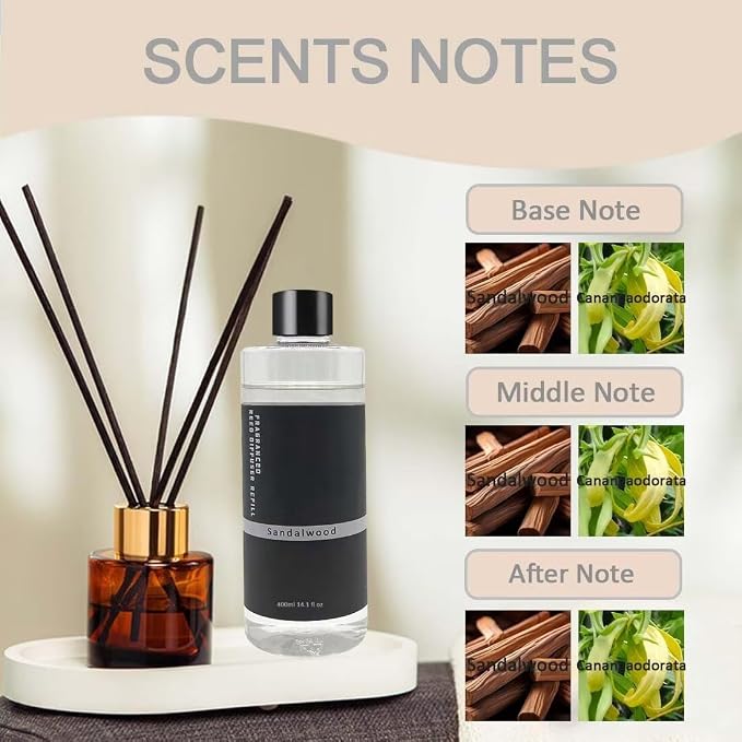 Scent Diffuser Oil Refill | 6.76 fl oz(200ml) Home Fragrance Defusers | Scented Aroma Essential Oil Reed Diffuser Sandalwood 200ml