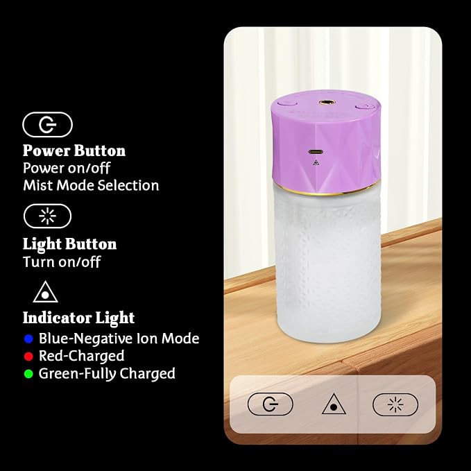 250mL Essential Oil Diffuser, Wireless Aromatherapy Oil Diffusers for Small Room, 35 Million Negative Ion Mist Humidifier with Night Light & Auto Shut-Off, Lavender Scent for Home, Car&Office