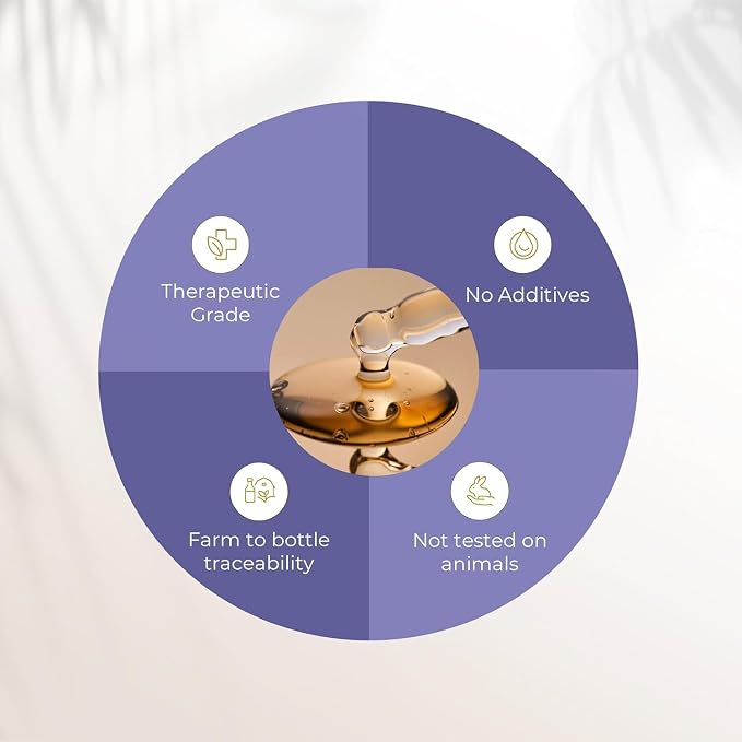 Lavender Essential Oil 4 Fl Oz - 100% Pure and Natural Lavender Oil for Diffuser and Aromatherapy, Skin, Massage, Candle and Soap Making Fragrance with Premium Glass Dropper