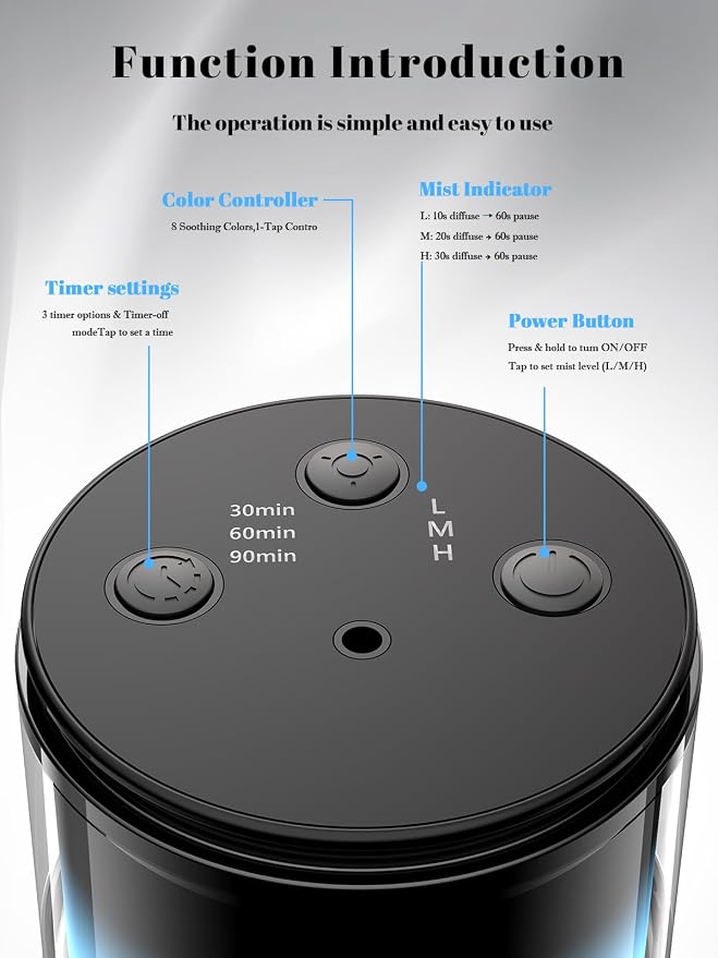Waterless Essential Oil Diffuser: 𝟗 𝐂𝐨𝐥𝐨𝐫𝐬 𝐋𝐄𝐃 Scent Diffuser for Home&Car&Office - Portable Diffuser with 48H Battery, 4 Timers & 3 Mist Levels, Carbon Black