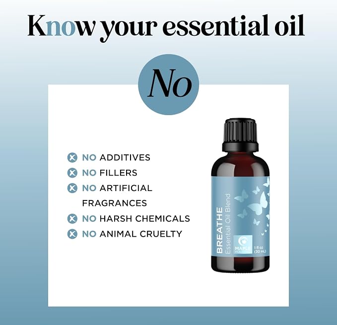 Breathe Essential Oil for Diffuser - Invigorating and Refreshing Breathe Essential Oil Blend with Eucalyptus Peppermint Tea Tree and Mint for Diffusers for Home and Shower Aromatherapy (1 Fl Oz)