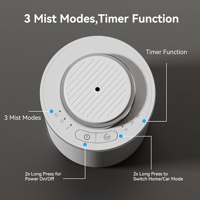 Home Scent Diffuser,Smart Waterless Oil Diffuser,15ml Portable Fragrance Machine with 3 Mist Modes & Timers,Dual Color LED Light,Compact Battery Operated Diffuser for Bedroom,Bathroom,Desk,White