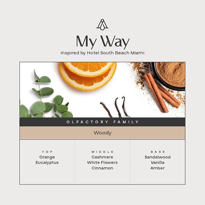 AromaPlan Hotel Scents My Way, 1.7 Fl Oz (50 ml)- Home Luxury Aroma & Hotel Fragrance Essential Oil- Hotel Essential Oil for Aromatherapy- USA Made, Bolder Aroma & Longer Lasting