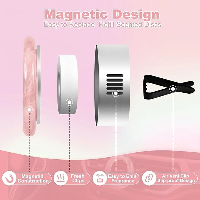 Car Vent Freshener Rose Quartz Air Freshener Gift Box Scented Diffuser with 5 Unique Fragrances (Cologne, BlueBell, Bergamot, Rose, Tea Fragrance) -Long-Lasting Aromatherapy for Car