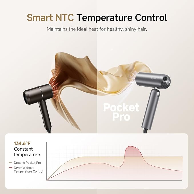 Dreame Pocket Pro Hair Dryer, Dual Voltage Travel Blow Dryer with Diffuser, 1300W Professional HighSpeed Ionic Hair Blower, Fast Drying, Low Noise, Lightweight, No Heat Damage, Global Travel 120V/240V