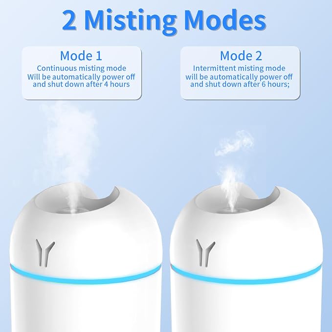 Portable Mini Humidifier, 250ML 3-in-1 Cool Mist With Aroma Pads, Colorful Night Light, USB for Car and Travel (White)