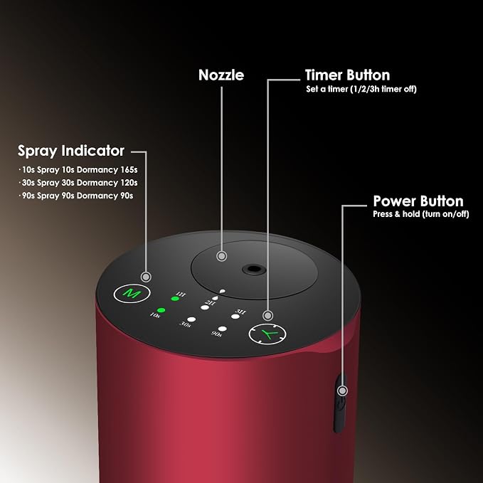 Waterless Essential Oil Diffuser, 7 Colors LED Light, Battery Powered Mini Scent Air Machine, Aromatherapy Mist Diffuser for Home Room Car Office，Black Aluminum Alloy (Red)