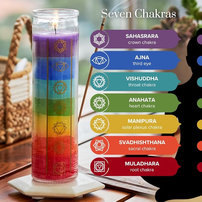 Simply Soson 2x8 inch 7 Chakra Candle Unscented Devotional Candle in Glass Jar - Set of 3 – Glass Prayer Candle - Promotes Positive Energy, Meditation & Relaxation