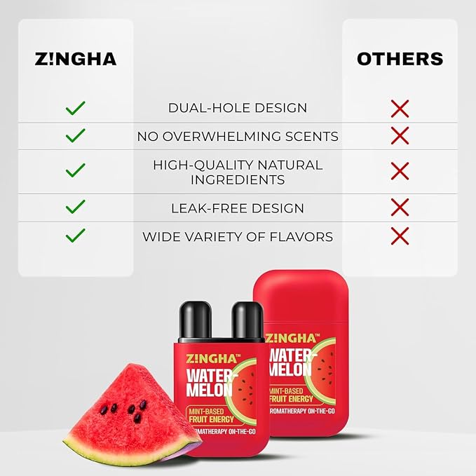 Z!NGHA Nasal Stick – Instant Clear Breathing & Sinus Relief | Strong Aromatherapy Inhaler with Natural Essential Oils | Portable Mood Boost & Mental Clarity Reset