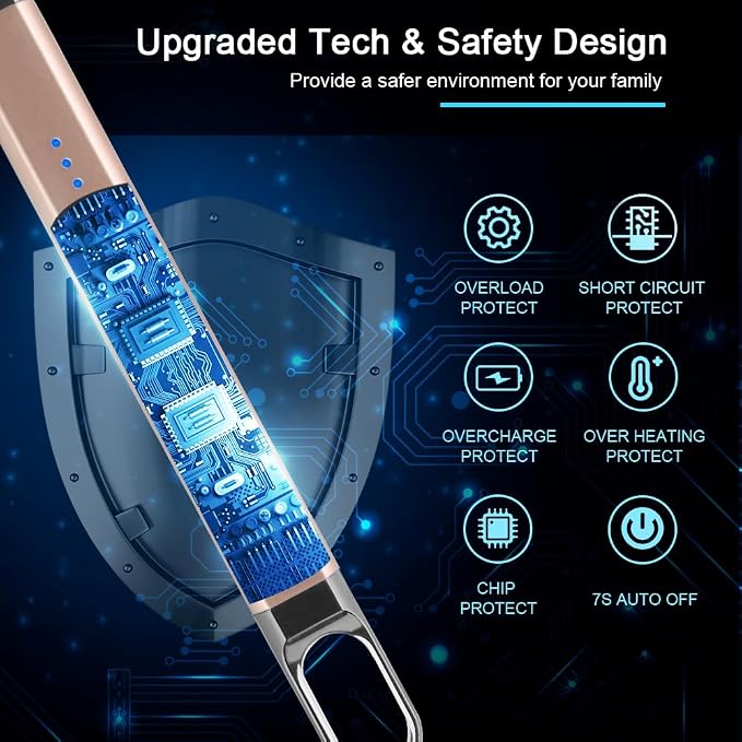 SUPRUS Candle Electric Arc Lighter Windproof Flameless USB Rechargeable Lighter with LED Light for Candle Camping BBQ Cooking (Champagne Gold&Champagne Gold)