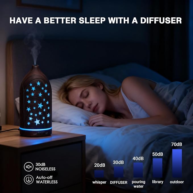 Aromatherapy Diffusers,7.1''x3.5''Diffuser with 3 Essential Oil Set,Small 200ml Office Desk Humidifier with 7 LED Colors Night Lights,Waterless Auto-Off for Home Decor Gift (Star Dark Wood Grain)