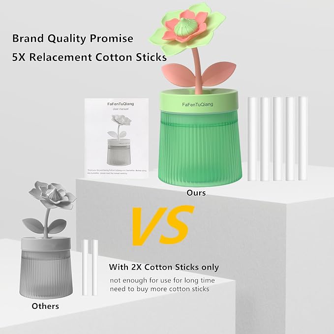 Desk Mini Humidifier, Personal Small Humidifier Diffuser 260ml Portable with Colorful Light Cool Mist,Quiet, Auto Off, Top Fill Air Humidifiers,for Plants,Home,Office,Travel,Work,Women, Birthday