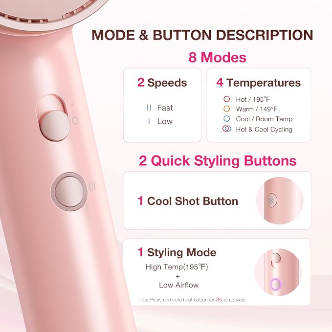 BABONIR Hair Dryer, 110,000 RPM High-Speed Brushless Motor for Fast Drying, 1875W Plasma Blow Dryer with Comb, Diffuser & Concentrator, 550 Million Ionic Hairdryer, Low Noise, for Travel, Salon, Pink