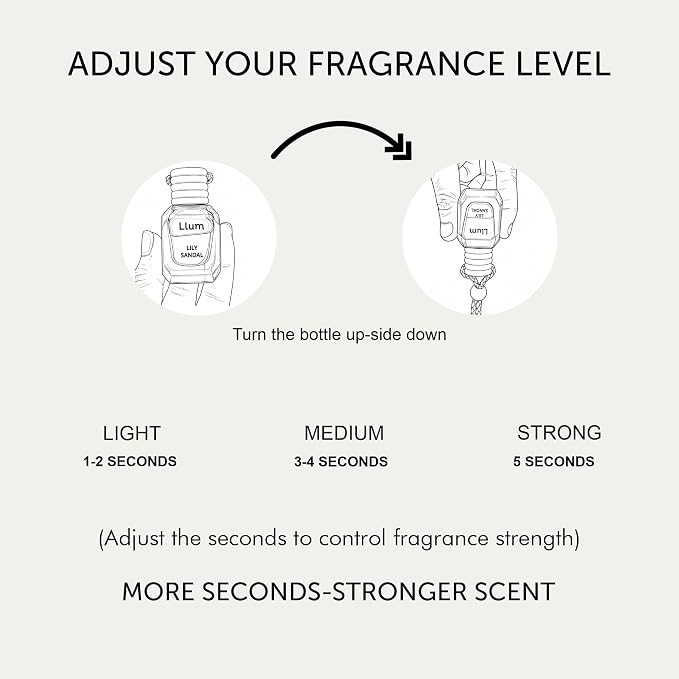 Llum Lemongrass Hanging Car Air Freshener – Luxury Automotive Perfume Diffuser 10ml (0.34 fl oz), Long-Lasting Fragrance, Alcohol-Free Non-Toxic Car Scent, Glass Bottle With Wood Cap