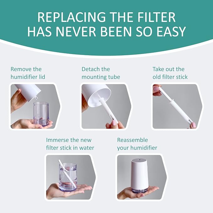 Humidifier Cotton Stick Filter Replacement, Portable Refill Sponges, Compatible with H2O, GENIANI, USB, Travel Humidifiers for Office, Car, Bedroom, Small Diffuser (Pack of 10)