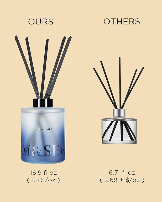 M&SENSE Ocean Escape Reed Diffuser Set - 16.9 fl oz Sea Salt Scent Diffuser with Sticks, Large Long-Lasting Fragrance Diffuser, Aromatherapy Diffuser Gift for Summer, Spa & Home Decor