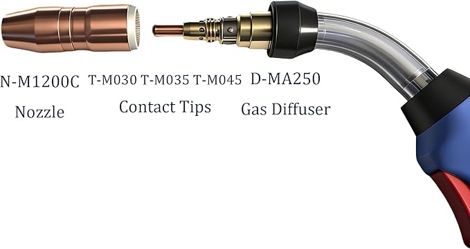 Gas Diffuser D-MA250 Replacement for Miller AccuLock MDX-250 AccuLock S Mig Guns Millermatic 212,235,250,251,252,255 Mig Welder 5PK