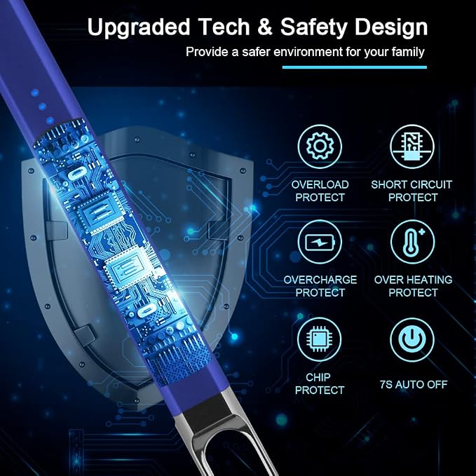 SUPRUS Candle Electric Arc Lighter Windproof Flameless USB Rechargeable Lighter with LED Light for Candle Camping BBQ Cooking (Dark Blue&Dark Blue)
