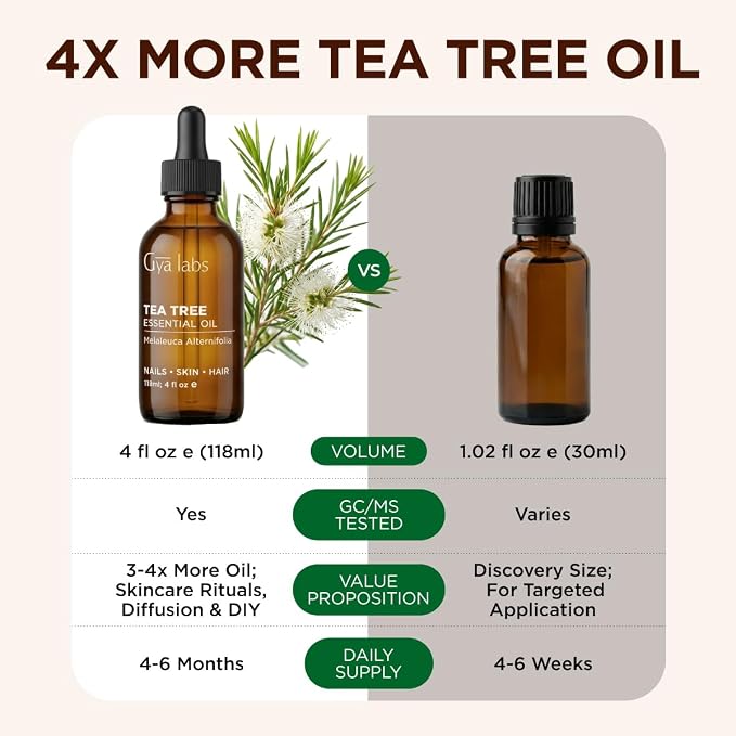 100% Pure Tea Tree Essential Oil - 4 Fl Oz - Tea Tree Oil for Hair, Skin, Diffuser, Aromatherapy & DIY Candle Making Scent