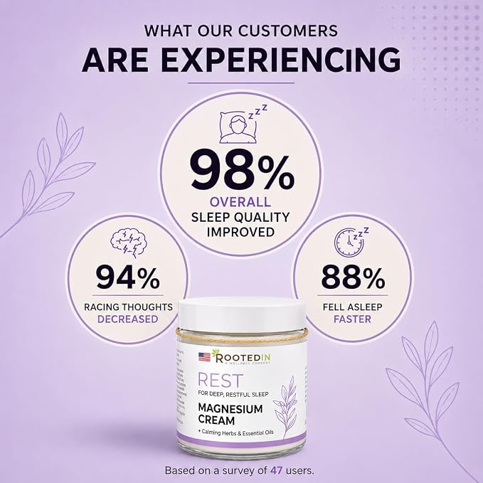 Rooted in Rest Magnesium Lotion for Sleep – Science Backed Sleep Aid – 2X More Magnesium Chloride – Fast, Effective Relaxation with Lavender, Passion Flower & Chamomile - Made in USA – 4 oz