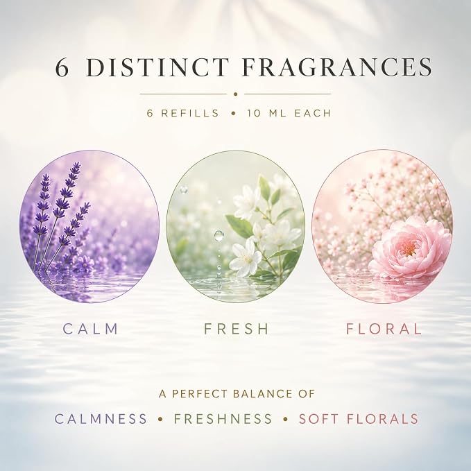 Car Air Freshener Refill Liquid Set of 6 x 10 ML - Smart Car Air Freshener Refill - Car Fragrance Refill - Car Diffuser Refill (Serenity Essence Collection)