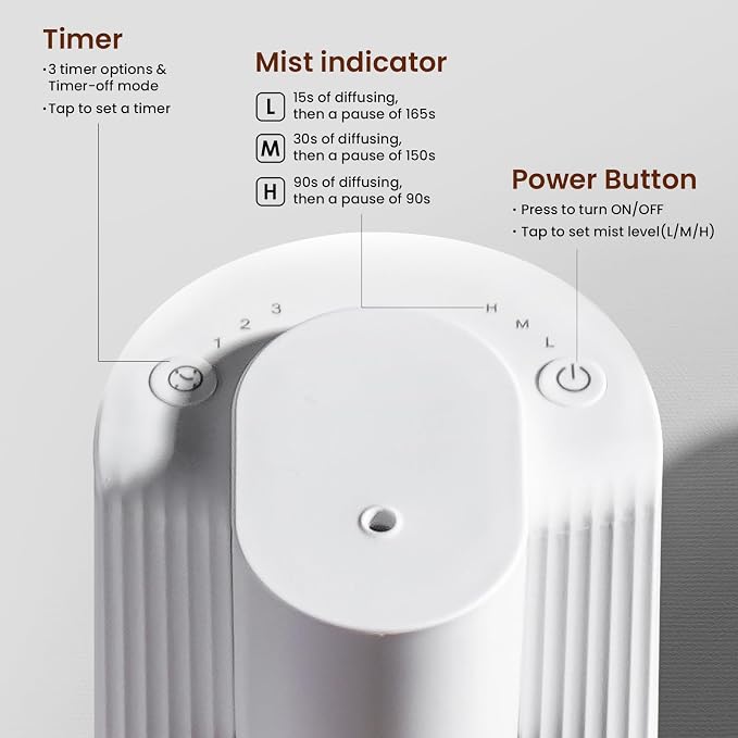 Waterless Essential Oil Diffuser, Portable Aromatherapy Diffuser, Fit for 10-20mL Essential Oil Bottles, 3 Timer & 3 Mist Level, Rechargeable Mini Scent Diffuser for Home, Room, Car and Office (White)