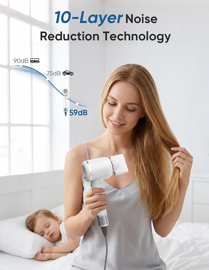 NUTROMO Hair Dryer with Carry Case, 3 Min Fast Drying-160000 RPM Professional High-Speed Ionic Blow Dryer 200 Millions Negative Ionic, Low Noise Hairdryer with Diffuser Nozzle for Home&Travel, White