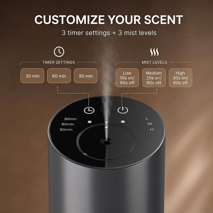 Oxdigi Waterless Essential Oil Diffuser, Portable Scent Air Machine with Timer & 3 Mist Modes for Home, Car, Office, Bedroom and Hotel, Grey