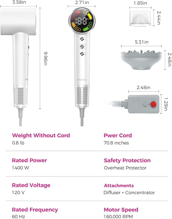 Hair Dryer, 160,000 RPM High-Speed Ionic Blow Dryer with Diffuser, Professional Hairdryer for Ultra-Fast Drying, 500 Million Negative Ions, Low Noise Compact Hair Blow Dryer for Home Travel, White
