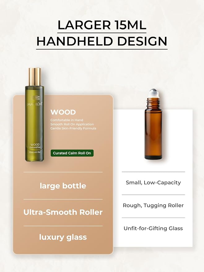 Wood Element Essential Oil Roll-On- 15ml, Stress Relief Woody Aromatherapy Roller, Botanical Blend with Pine, Lavender & Sandalwood, Forest-Like Aroma