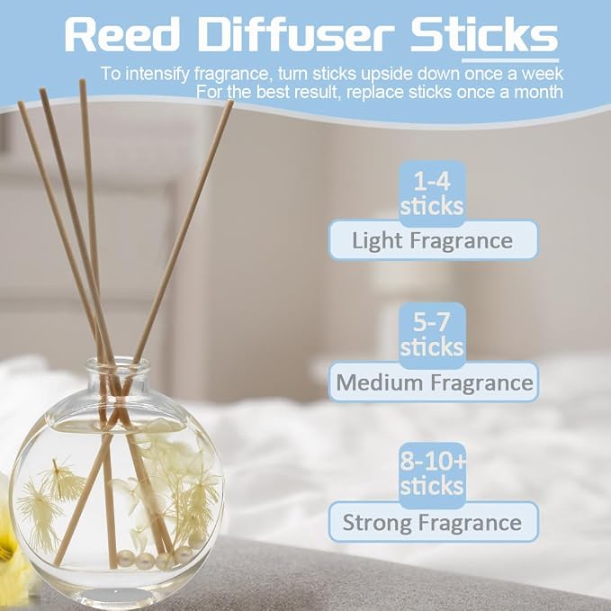 Reed Diffuser Sticks - 3mm Rattan Fiber Sticks for Essential Oil Aroma Diffuser, Long-Lasting Aroma Diffuser Replacement Sticks (100 Count), Primary Color