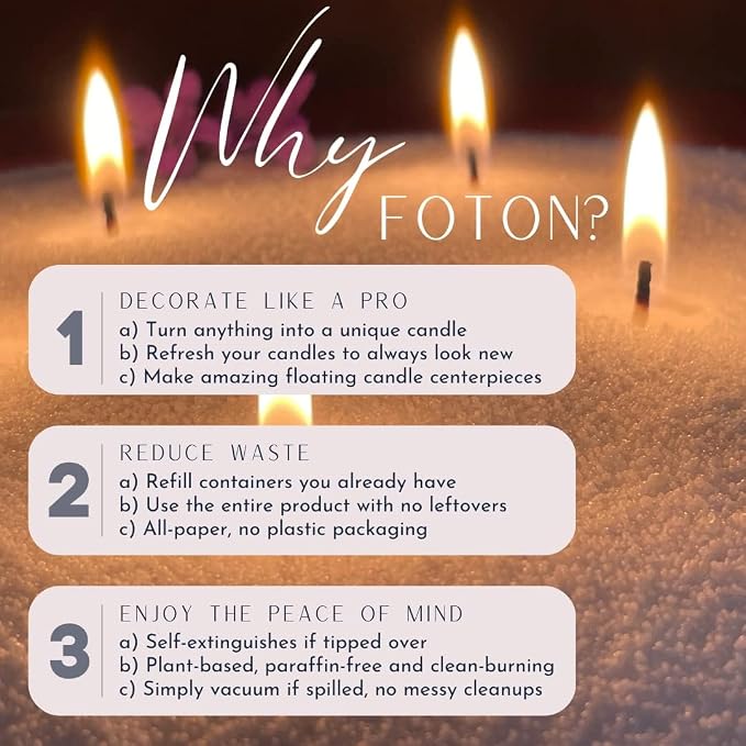 Foton Pearled Candle Grande Bag 64oz - Sassy Citrus Scented Non Toxic Luxury Long Lasting Powder Candles - Refillable Candle Sand with 100 Wicks for Candle Making