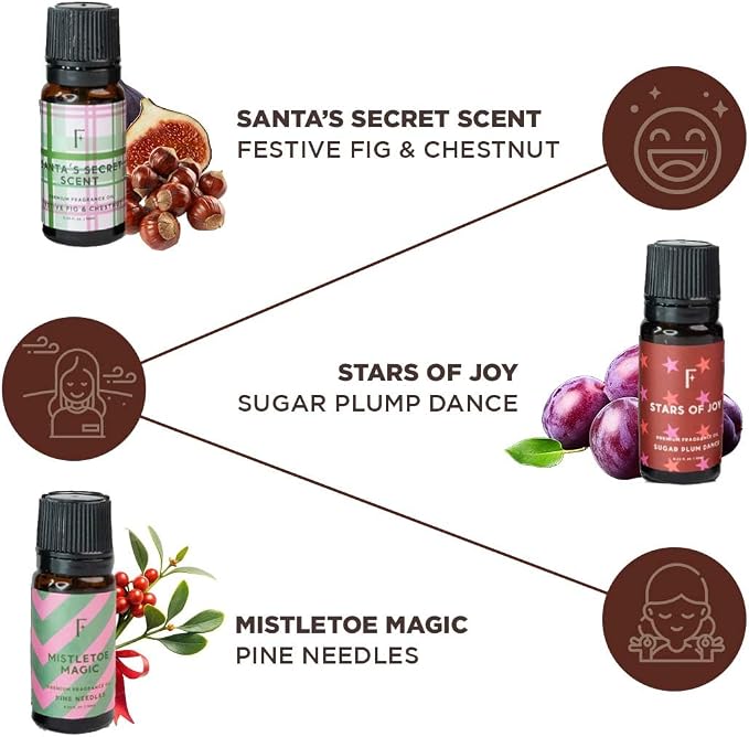 Folkulture Christmas Essential Oils for Diffuser for Home|Set of 6-2 Fl Oz | Fragrance Oils - Christmas Scents|Vanilla, Cinnamon, Pine & Eucalyptus | Gifts for Women